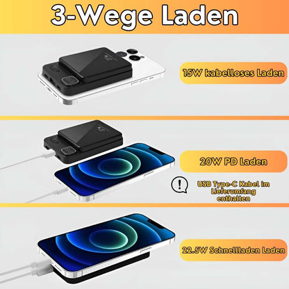 3 way charging of the powerbank